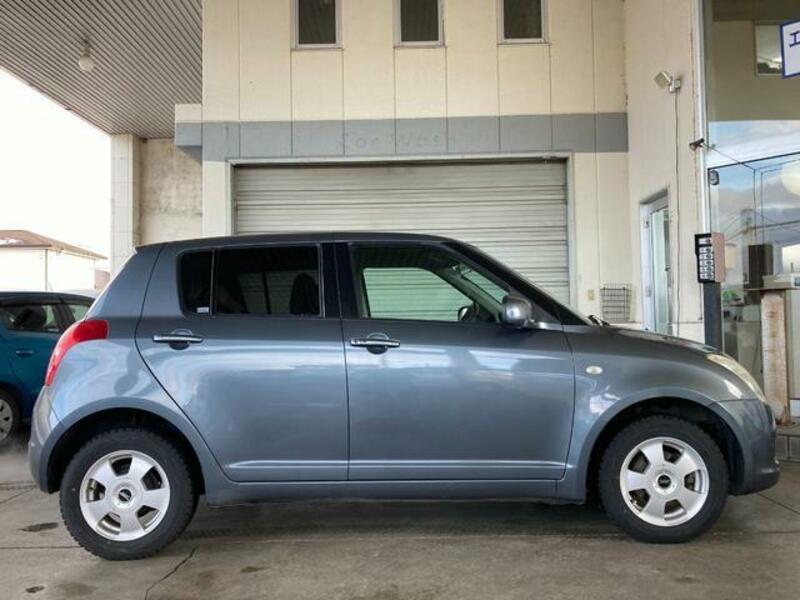 SWIFT