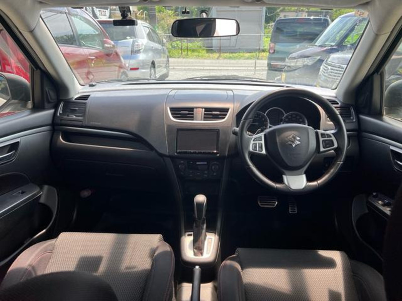SWIFT