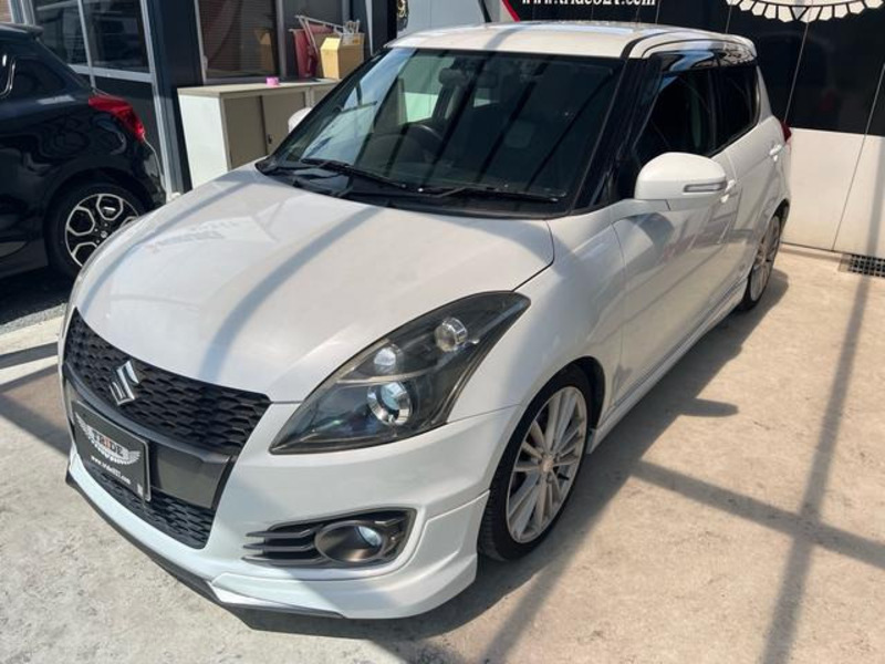 SWIFT