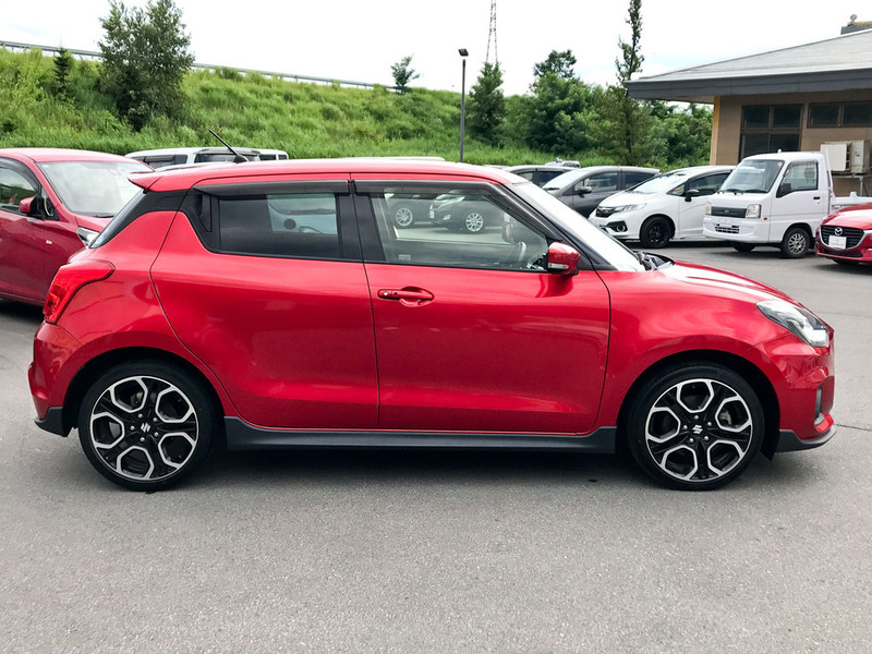 SWIFT