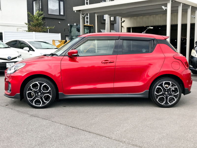 SWIFT