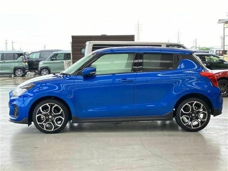 SWIFT