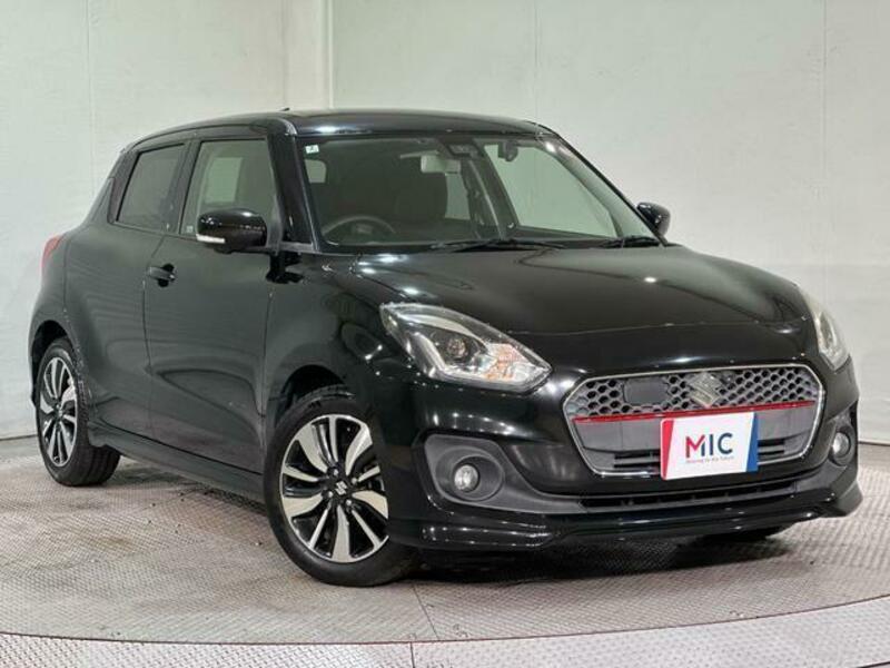 SWIFT