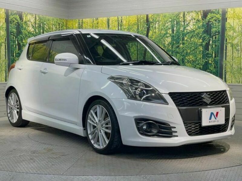 SWIFT