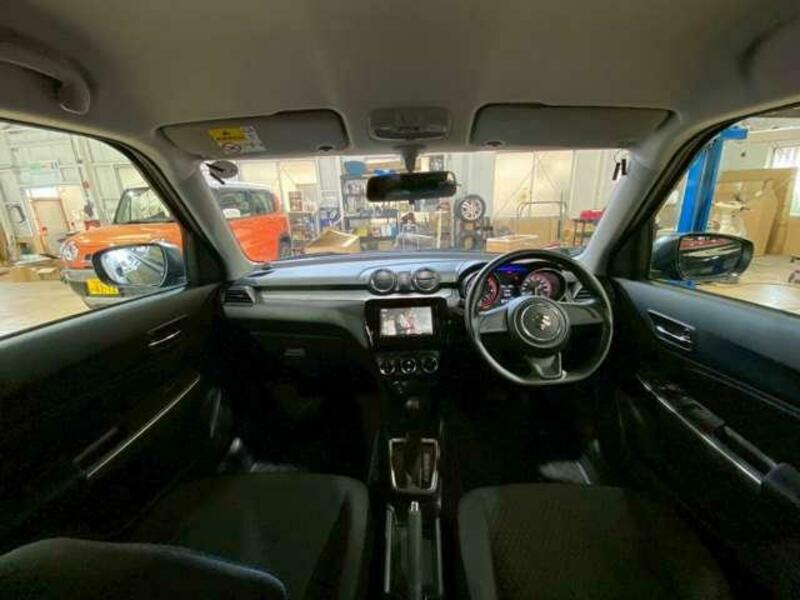 SWIFT