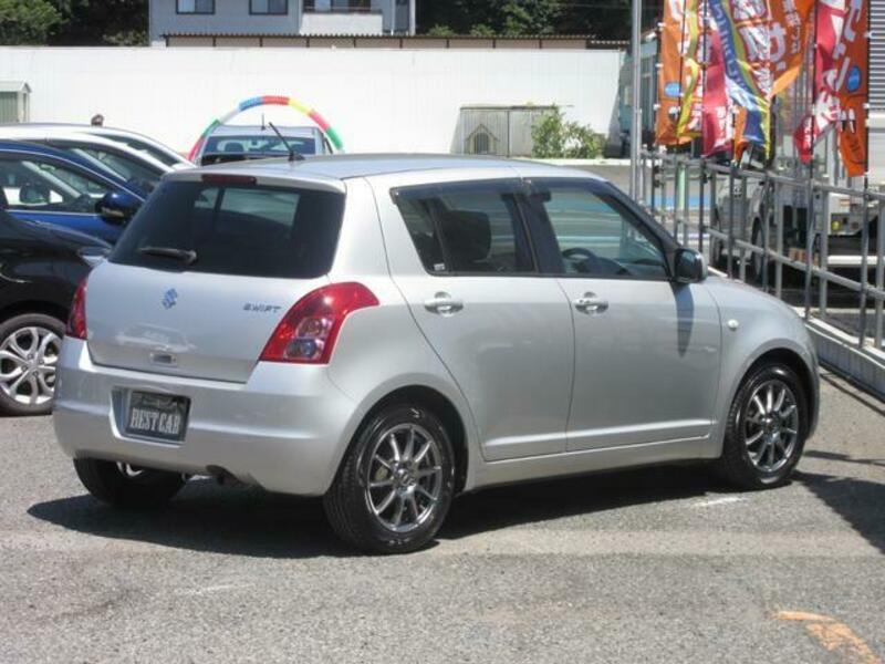 SWIFT
