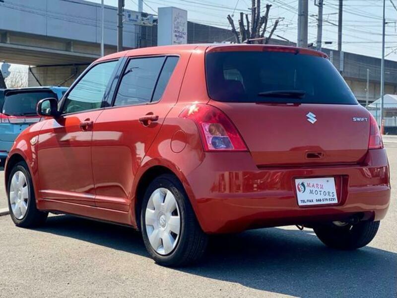 SWIFT