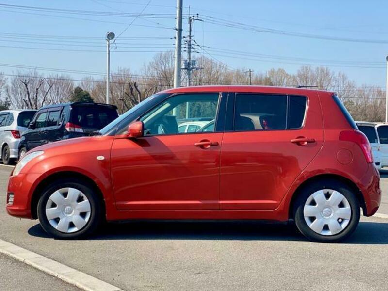 SWIFT