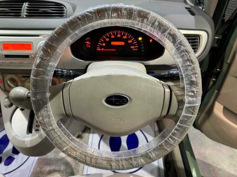 R2