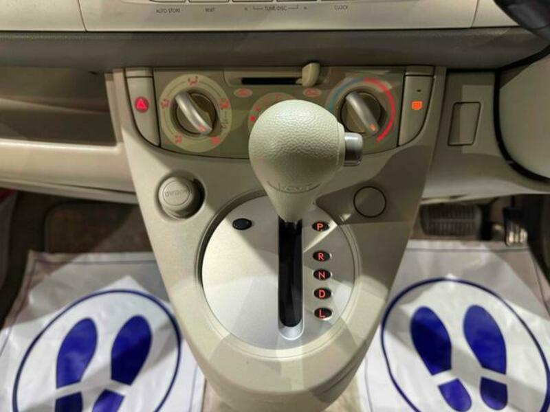 R2