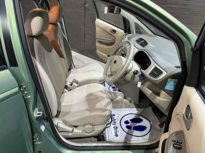 R2