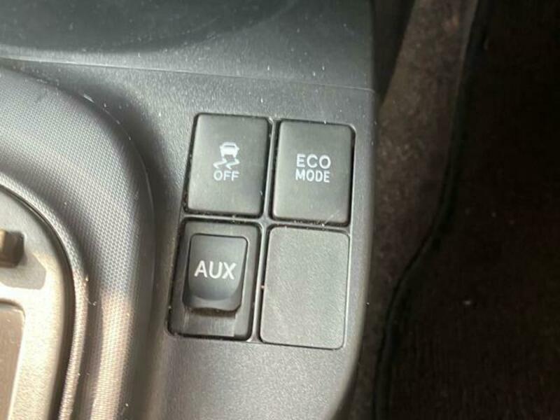 IQ