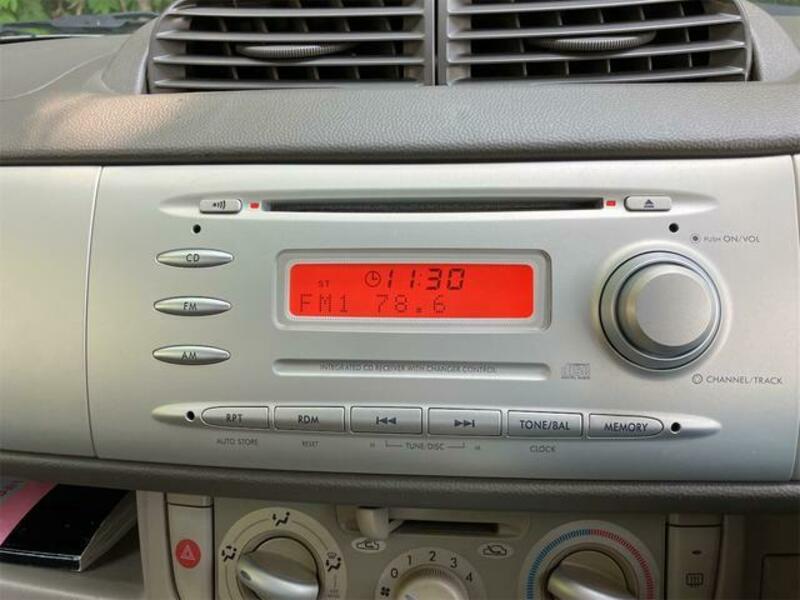R2