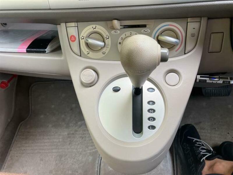 R2