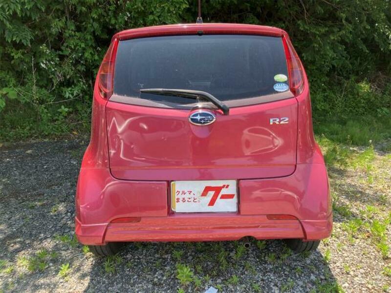 R2