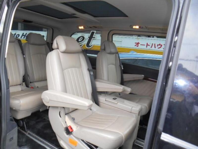 V-CLASS