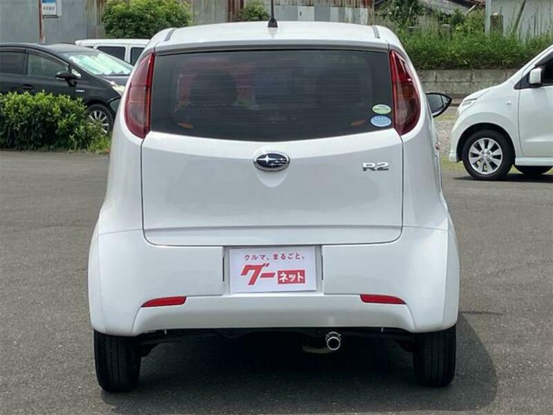 R2