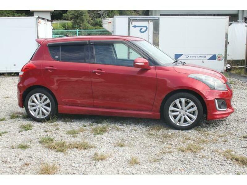 SWIFT