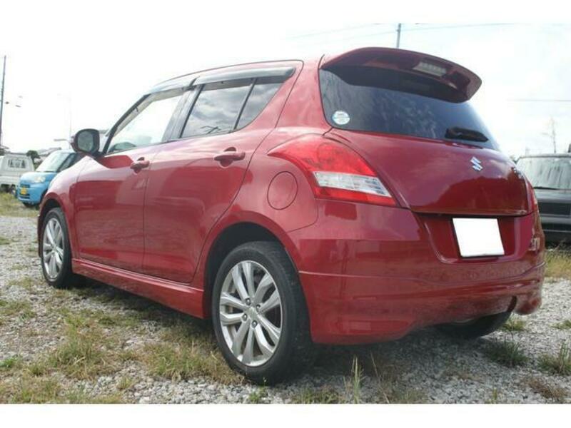 SWIFT