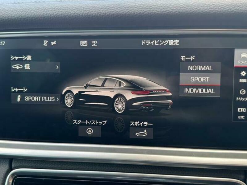 PANAMERA