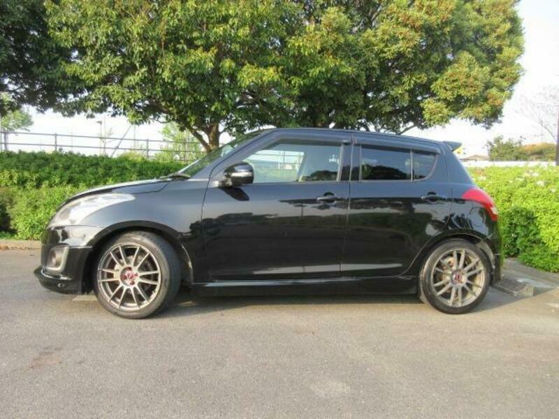 SWIFT