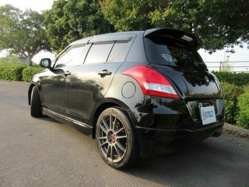 SWIFT