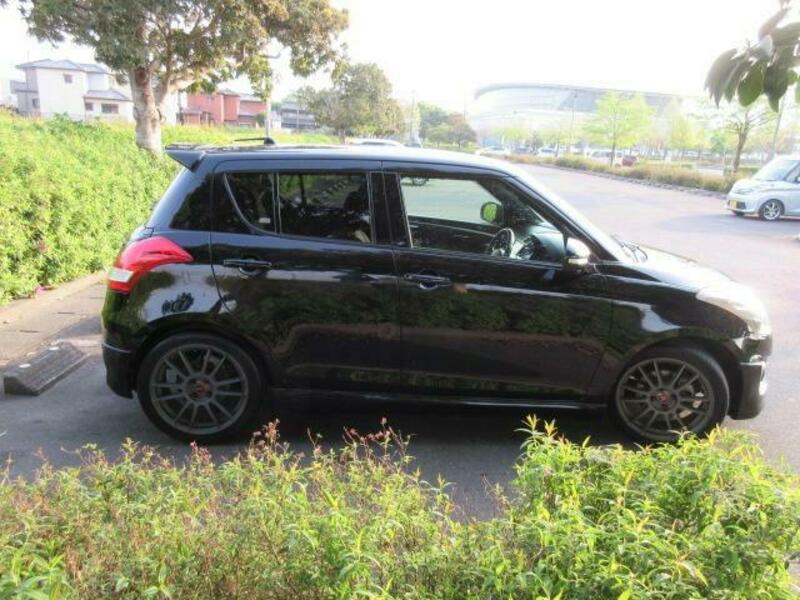 SWIFT