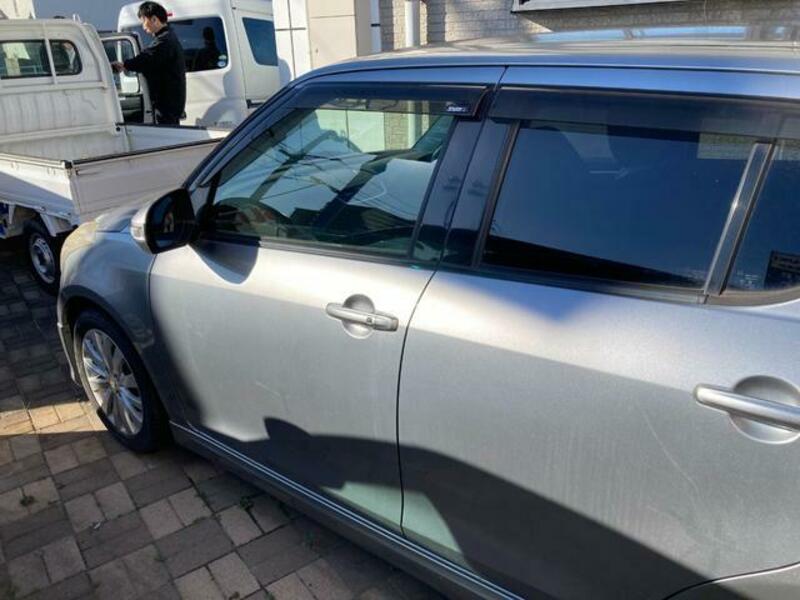 SWIFT