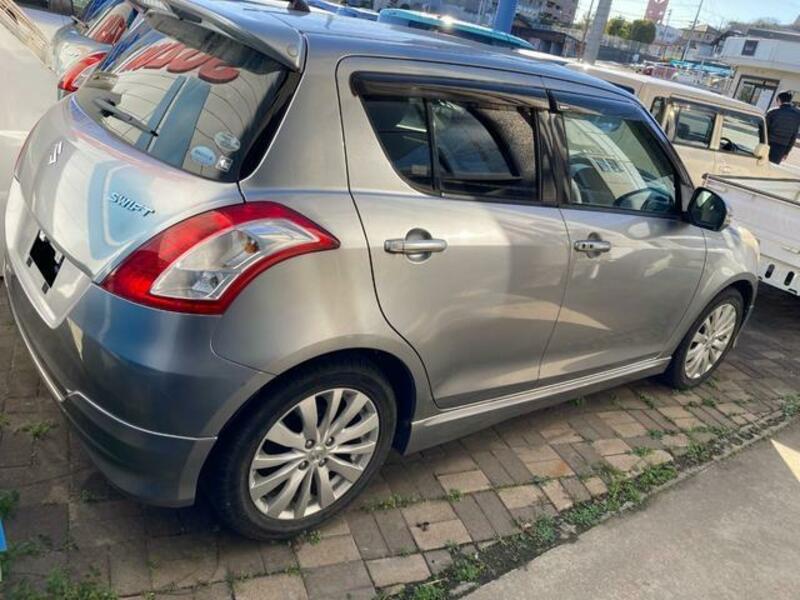 SWIFT