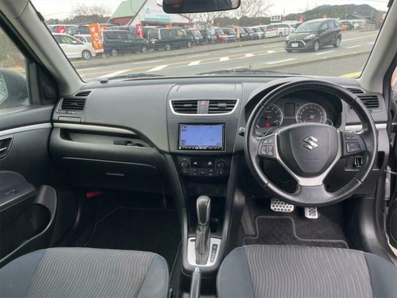 SWIFT