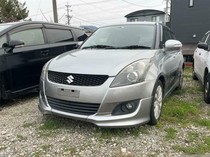 SWIFT