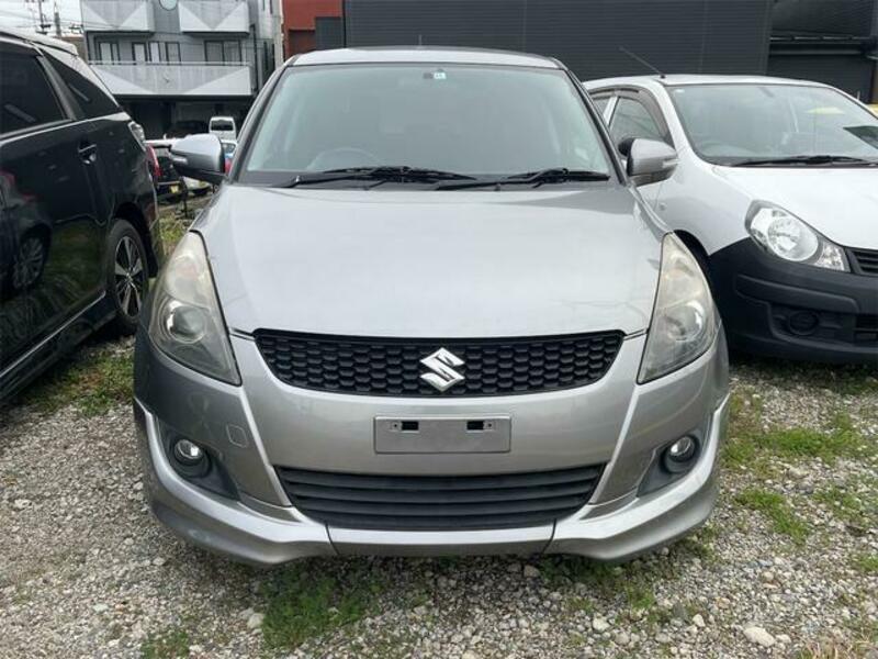 SWIFT