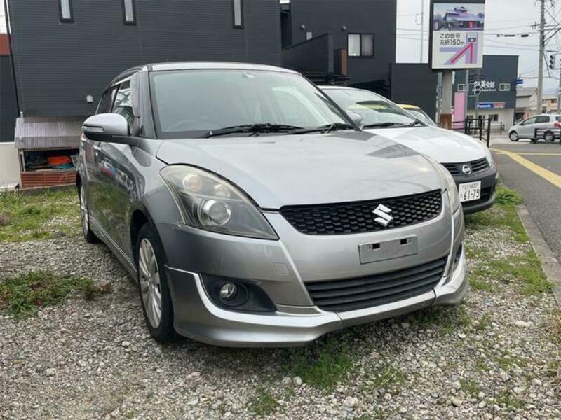 SWIFT