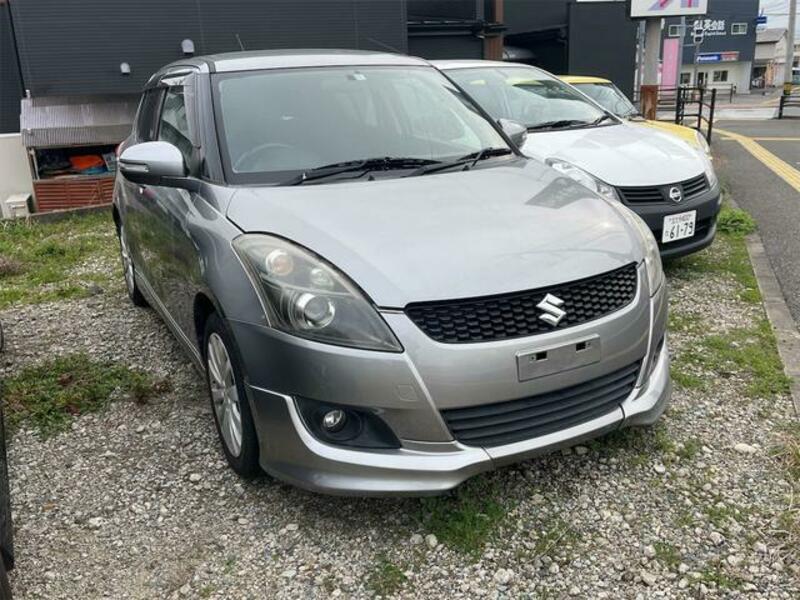 SWIFT