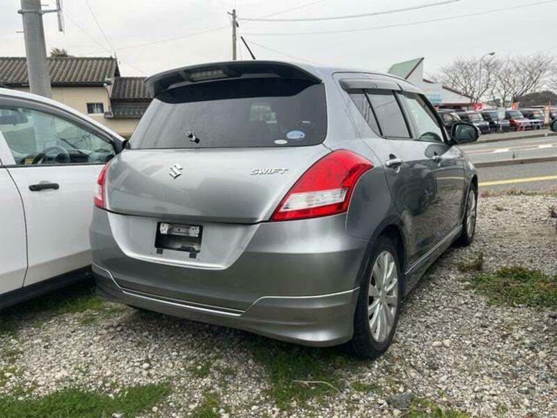 SWIFT