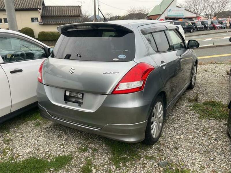 SWIFT