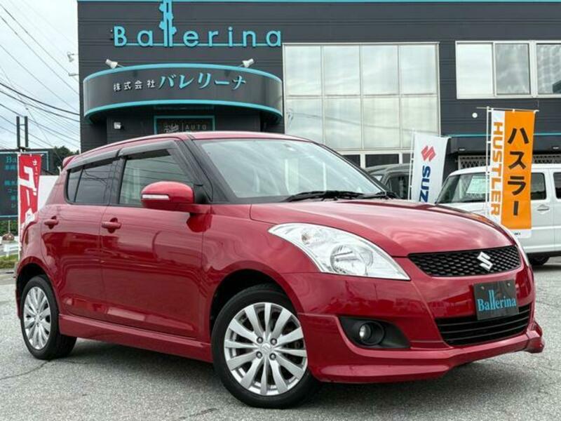 SWIFT
