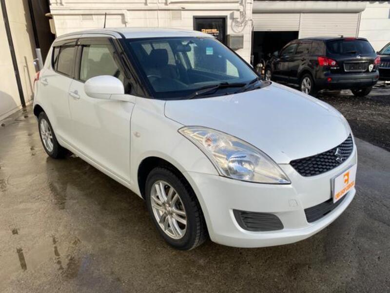 SWIFT