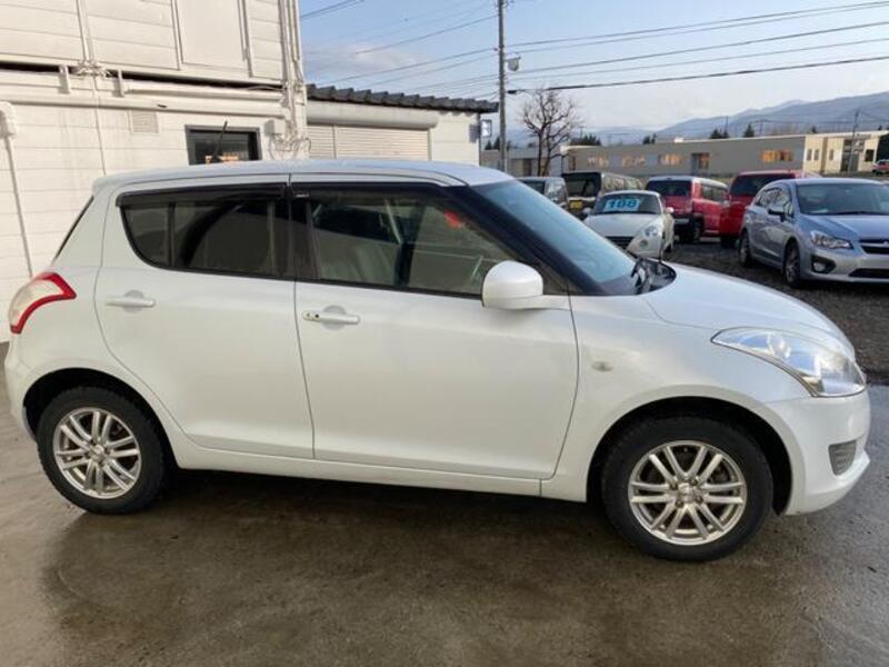 SWIFT