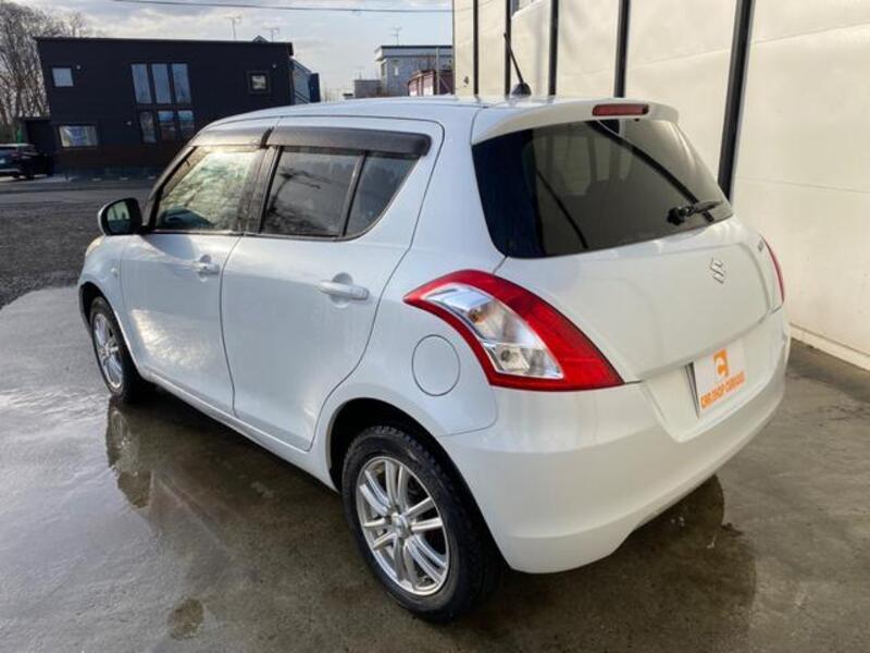 SWIFT