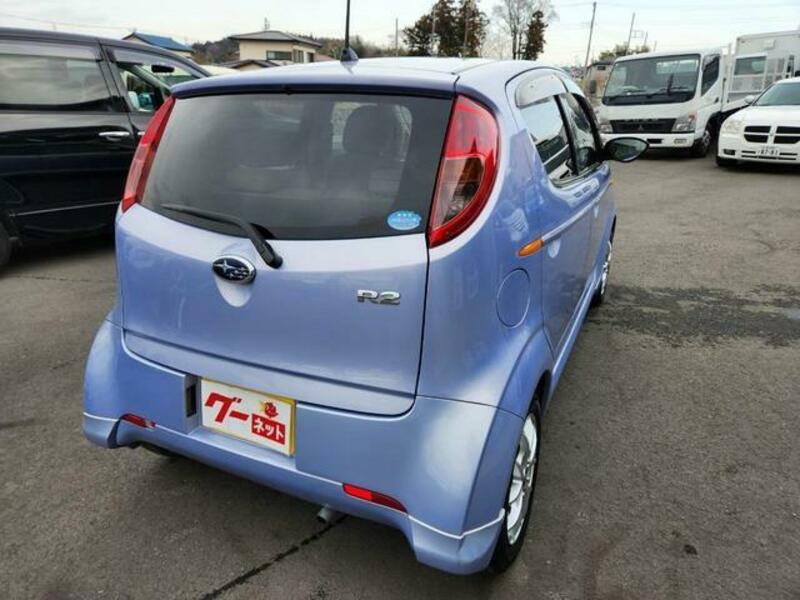 R2