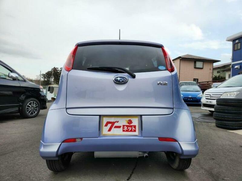 R2