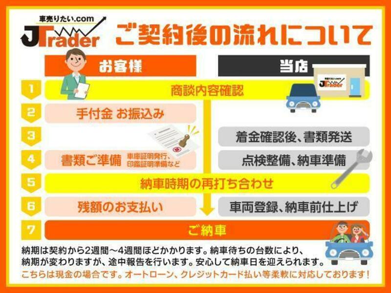 CIVIC HYBRID