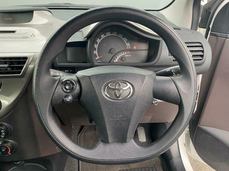 IQ