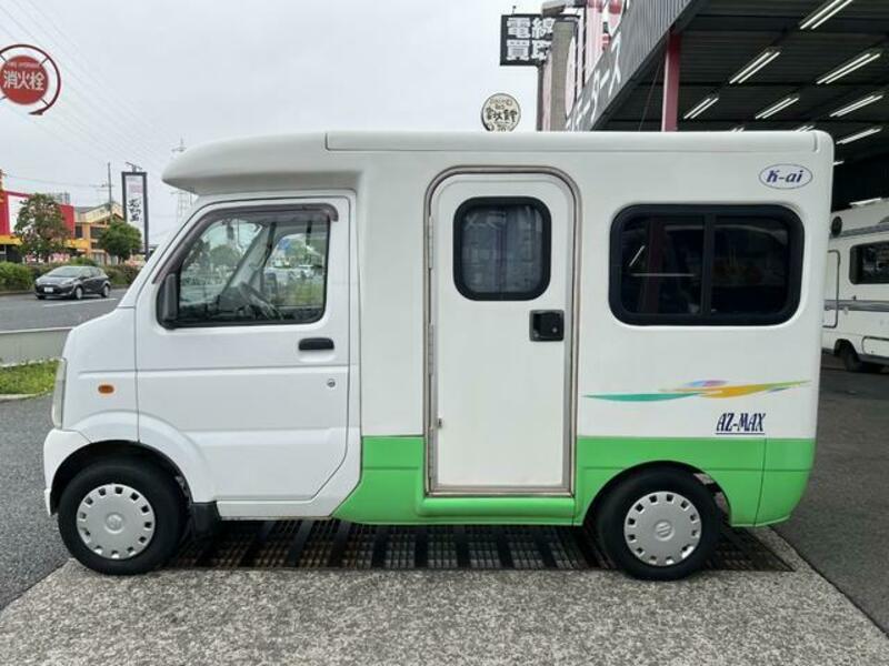 SCRUM TRUCK
