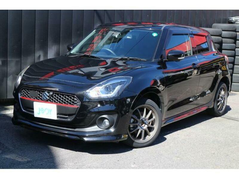 SWIFT
