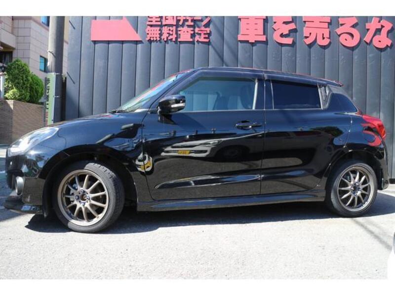 SWIFT