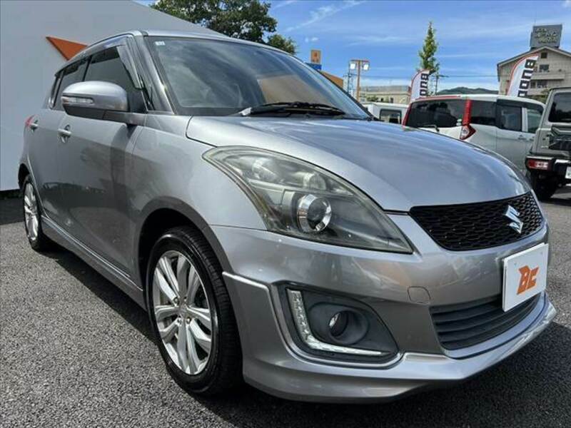SWIFT