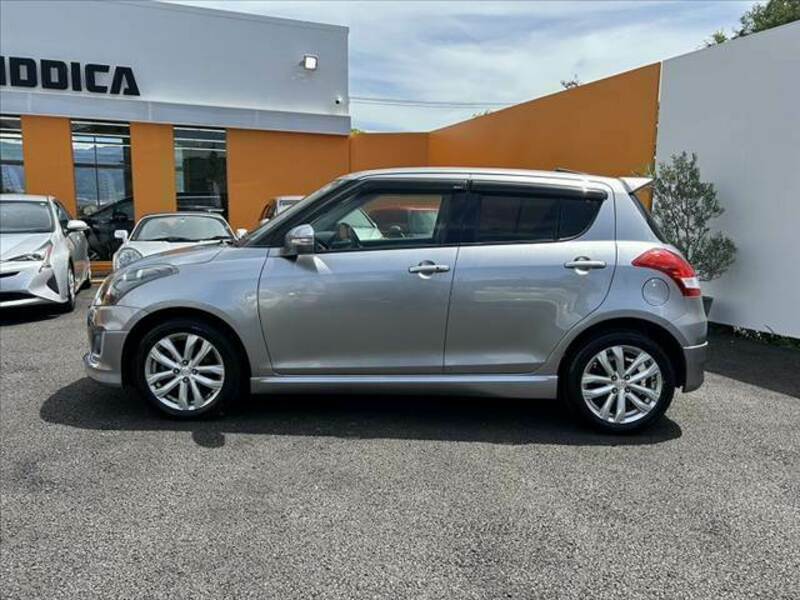 SWIFT