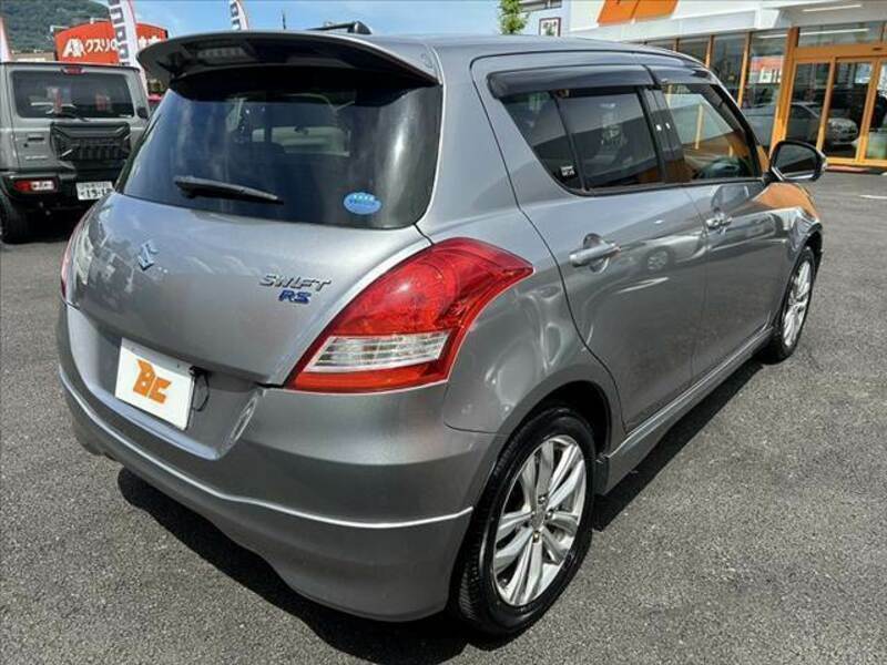 SWIFT